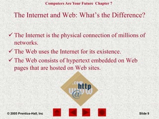 Computers Are Your Future Chapter 7
© 2005 Prentice-Hall, Inc Slide 9
The Internet and Web: What’s the Difference?
 The Internet is the physical connection of millions of
networks.
 The Web uses the Internet for its existence.
 The Web consists of hypertext embedded on Web
pages that are hosted on Web sites.
 