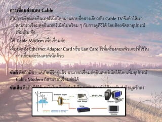 การเชื่อมต่อแบบ Cable
เป็นกำรเชื่อมต่ออินเทอร์เน็ตโดยผ่ำนสำยสื่อสำรเดียวกับ Cable TV จึงทำให้เรำ
สำมำรถเชื่อมต่ออินเทอร์เน็ตไปพร้อม ๆ กับกำรดูทีวีได้ โดยต้องจัดหำอุปกรณ์
เพิ่มเติม คือ
-ใช้ Cable Modem เพื่อเชื่อมต่อ
-ต้องติดตั้ง Ethernet Adapter Card หรือ Lan Card ไว้ที่เครื่องคอมพิวเตอร์ที่ใช้ใน
กำรเชื่อมต่ออินเตอร์เน็ตด้วย
ข้อดี คือถ้ำมีสำยเคเบิลทีวีอยู่แล้ว สำมำรถเชื่อมต่ออินเทอร์เน็ตได้โดยเพิ่มอุปกรณ์
Cable Modem ก็สำมำรถเชื่อมต่อได้
ข้อเสีย คือถ้ำมีผู้ใช้เคเบิลในบริเวณใกล้เคียงมำก อำจทำให้กำรรับส่งข้อมูลช้ำลง
 