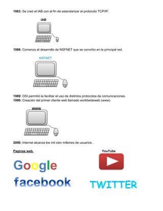 1983: Se creó el IAB con el fin de estandarizar el protocolo TCP/IP.
IAB
1986: Comenzo el desarrollo de NSFNET que se convirtio en la principal red.
NSFNET
1989: OSI permitió la facilitar el uso de distintos protocolos de comunicaciones.
1990: Creación del primer cliente web llamado worldwideweb (www).
WWW
2006: Internet alcanza los mil cien millones de usuarios .
Paginas web. YouTube
Google
 