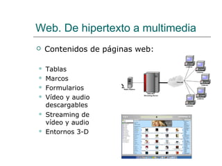 Web. De hipertexto a multimedia
 Tablas
 Marcos
 Formularios
 Vídeo y audio
descargables
 Streaming de
vídeo y audio
 Entornos 3-D
 Contenidos de páginas web:
 