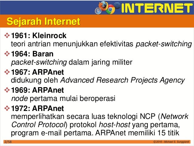 Belajar Internet Dasar Belajar Internet Dasar