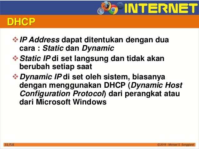 Belajar Internet Dasar