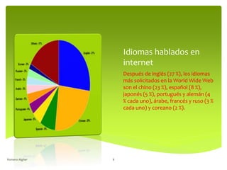 Idiomas hablados en
internet
Después de inglés (27 %), los idiomas
más solicitados en la World Wide Web
son el chino (23 %), español (8 %),
japonés (5 %), portugués y alemán (4
% cada uno), árabe, francés y ruso (3 %
cada uno) y coreano (2 %).
Romero Algher 8
 