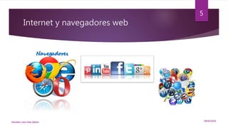 Internet y navegadores web
09/05/2016Nombre: León Díaz Zeltzin
5
 