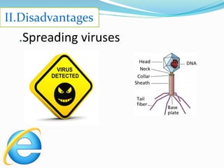.Spreading viruses
II.Disadvantages
 