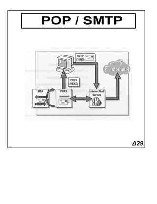 Internet