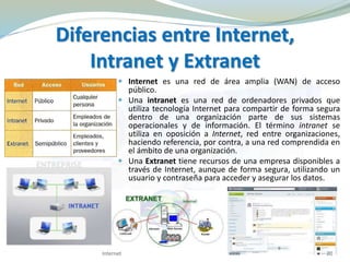 Diferencias entre Internet,
Intranet y Extranet
 Internet es una red de área amplia (WAN) de acceso
público.
 Una intranet es una red de ordenadores privados que
utiliza tecnología Internet para compartir de forma segura
dentro de una organización parte de sus sistemas
operacionales y de información. El término intranet se
utiliza en oposición a Internet, red entre organizaciones,
haciendo referencia, por contra, a una red comprendida en
el ámbito de una organización.
 Una Extranet tiene recursos de una empresa disponibles a
través de Internet, aunque de forma segura, utilizando un
usuario y contraseña para acceder y asegurar los datos.
20Internet
 