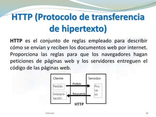 HTTP (Protocolo de transferencia
de hipertexto)
HTTP es el conjunto de reglas empleado para describir
cómo se envían y reciben los documentos web por internet.
Proporciona las reglas para que los navegadores hagan
peticiones de páginas web y los servidores entreguen el
código de las páginas web.
34Internet
 