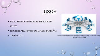 USOS
• DESCARGAR MATERIAL DE LA RED.
• CHAT.
• RECIBIR ARCHIVOS DE GRAN TAMAÑO.
• TRAMITES. http://mundoecommerce.blogs.upv.es/files/2016/05/impo
ancia-internet.jpg
 