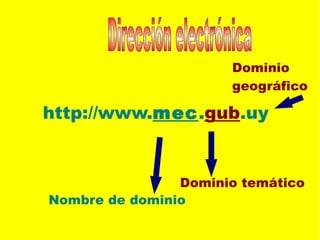 http://www.mec.gub.uy
Nombre de dominio
Dominio temático
Dominio
geográfico
 