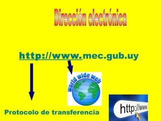 http://www.mec.gub.uy
Protocolo de transferencia
 