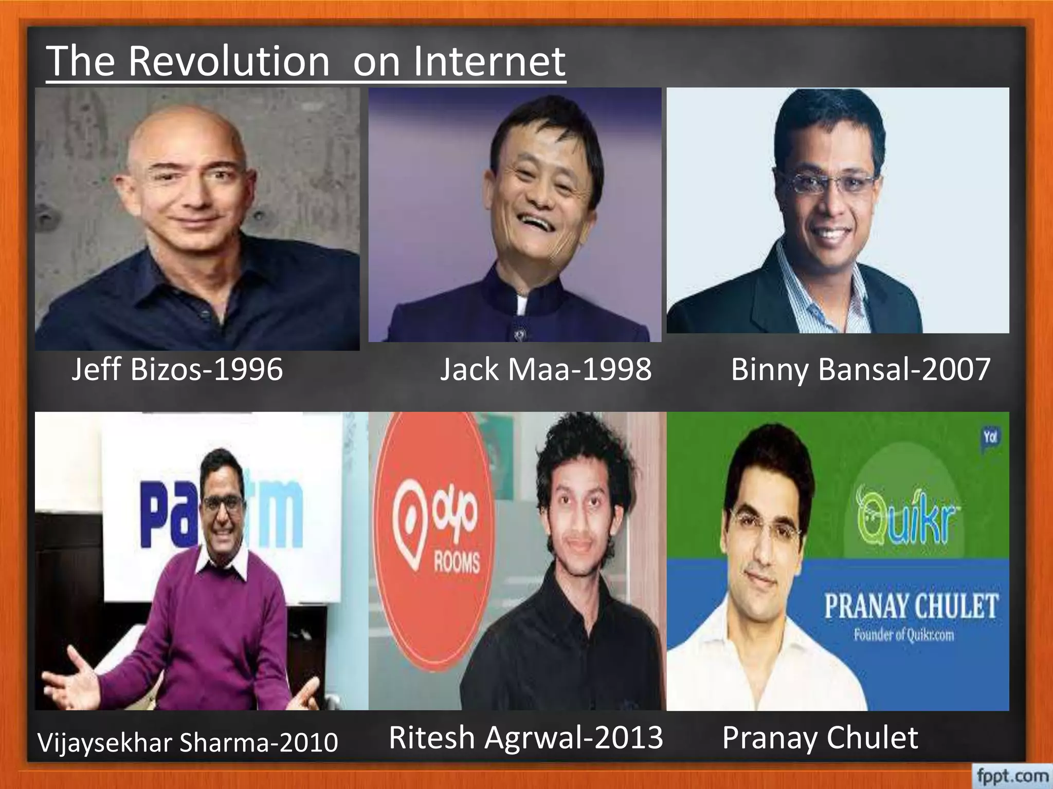 The Revolution on Internet
Jeff Bizos-1996 Jack Maa-1998 Binny Bansal-2007
Vijaysekhar Sharma-2010 Ritesh Agrwal-2013 Pranay Chulet
 