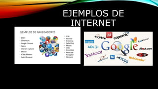 EJEMPLOS DE
INTERNET
 