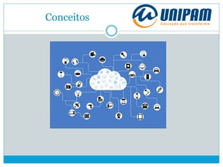Conceitos
 