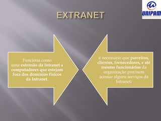 Funciona como
uma extensão da Intranet a
computadores que estejam
fora dos domínios físicos
da Intranet.
é necessário que parceiros,
clientes, fornecedores, e até
mesmo funcionários da
organização precisem
acessar alguns serviços da
Intranet;
 
