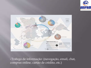 • Tráfego de informação: (navegação, email, chat,
compras online, cartão de crédito, etc.)
 