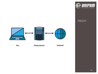 PROXY
20
 