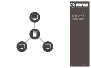 CLIENTE E
SERVIDOR
6
 