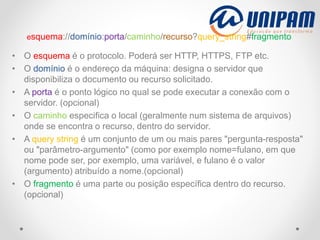 esquema://domínio:porta/caminho/recurso?query_string#fragmento
• O esquema é o protocolo. Poderá ser HTTP, HTTPS, FTP etc.
• O domínio é o endereço da máquina: designa o servidor que
disponibiliza o documento ou recurso solicitado.
• A porta é o ponto lógico no qual se pode executar a conexão com o
servidor. (opcional)
• O caminho especifica o local (geralmente num sistema de arquivos)
onde se encontra o recurso, dentro do servidor.
• A query string é um conjunto de um ou mais pares "pergunta-resposta"
ou "parâmetro-argumento" (como por exemplo nome=fulano, em que
nome pode ser, por exemplo, uma variável, e fulano é o valor
(argumento) atribuído a nome.(opcional)
• O fragmento é uma parte ou posição específica dentro do recurso.
(opcional)
 