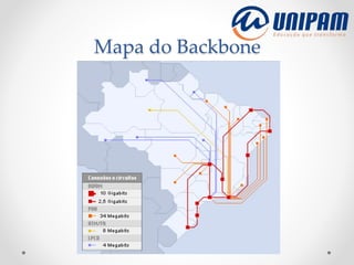 Mapa do Backbone
 