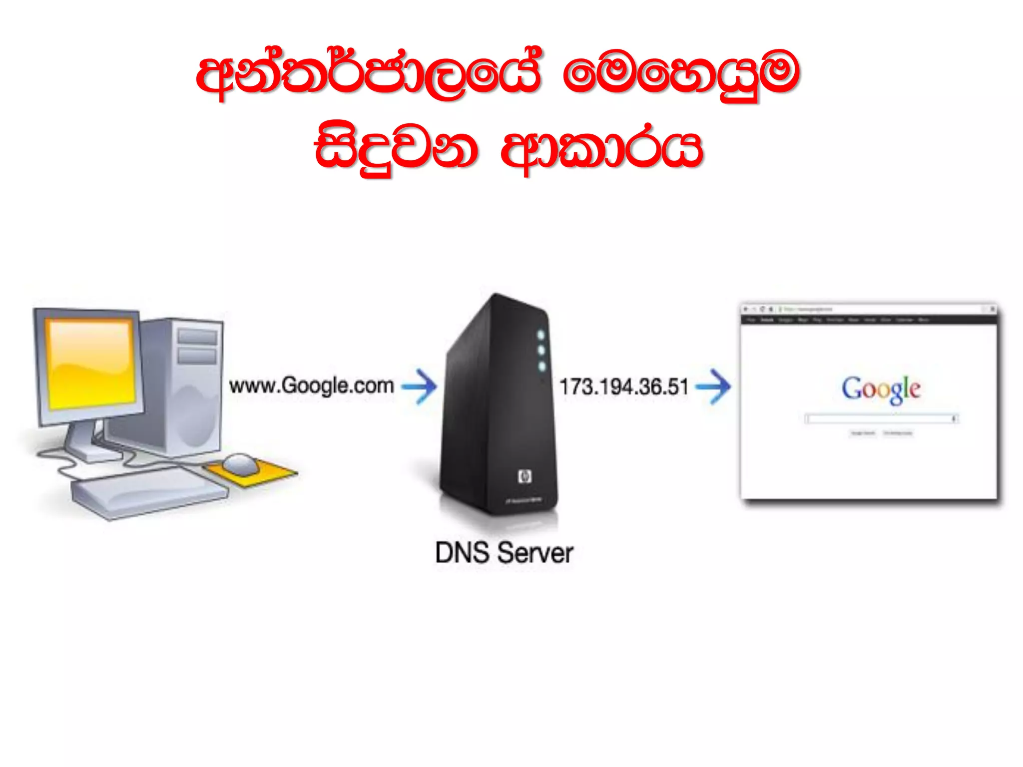 wka;¾cd,fha fufyhqu
isÿjk wdldrh
 