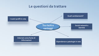 Tra rischi e
vantaggi
Quali cambiamenti?
Social network e
identità
Dipendenze e patologie in rete
Internet come fonte di
informazioni
I nostri profili in rete
Le questioni da trattare
 