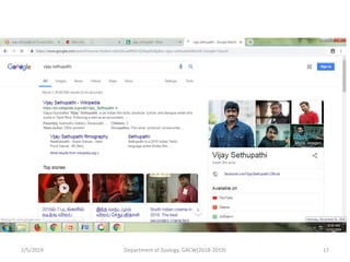 2/5/2019 17Department of Zoology, GACW(2018-2019)
 