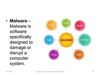 • Malware –
Malware is
software
specifically
designed to
damage or
disrupt a
computer
system.
2/5/2019 29Department of Zoology, GACW(2018-2019)
 