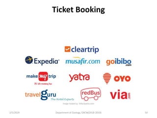 Ticket Booking
2/5/2019 54Department of Zoology, GACW(2018-2019)
 