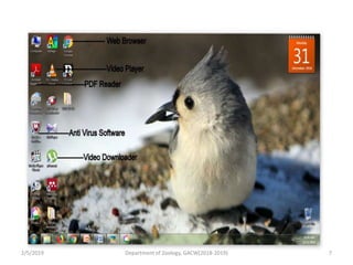 2/5/2019 7Department of Zoology, GACW(2018-2019)
 