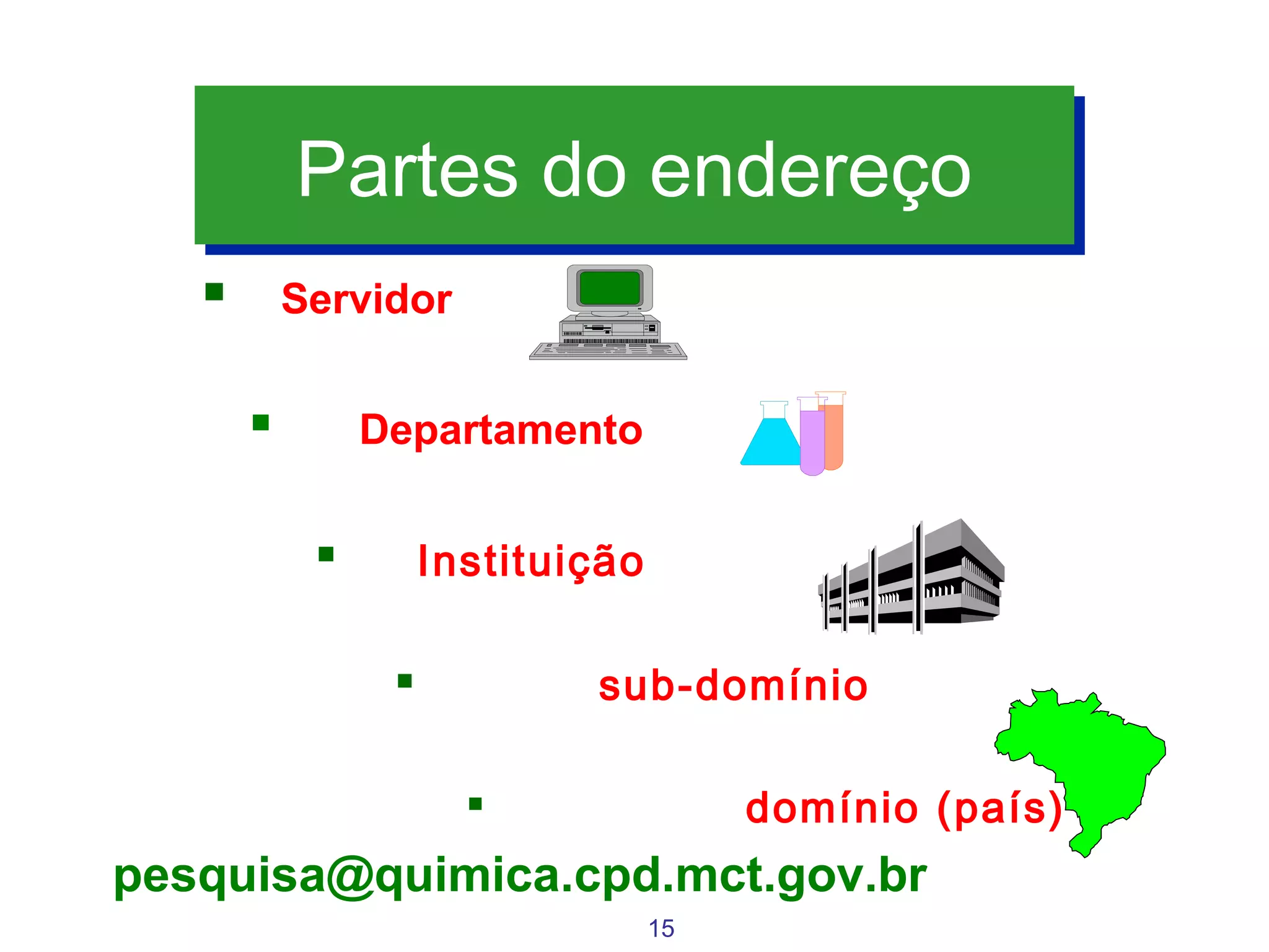 15
Partes do endereçoPartes do endereço
 Servidor
 Departamento

Instituição
 sub-domínio

domínio (país)
pesquisa@quimica.cpd.mct.gov.br
Exemplo:
 