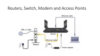 Routers, Switch, Modem and Access Points