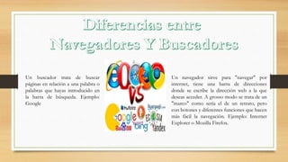 Un buscador trata de buscar
páginas en relación a una palabra o
palabras que hayas introducido en
la barra de búsqueda. Ejemplo:
Google
Un navegador sirve para "navegar" por
internet, tiene una barra de direcciones
donde se escribe la dirección web a la que
deseas acceder. A grosso modo se trata de un
"marco" como sería el de un retrato, pero
con botones y diferentes funciones que hacen
más fácil la navegación. Ejemplo: Internet
Explorer o Mozilla Firefox.
 