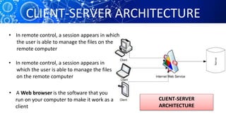CLIENT-SERVER ARCHITECTURE
• In remote control, a session appears in which
the user is able to manage the files on the
remote computer
• In remote control, a session appears in
which the user is able to manage the files
on the remote computer
• A Web browser is the software that you
run on your computer to make it work as a web
client
CLIENT-SERVER
ARCHITECTURE
 