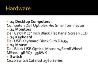 24 Desktop Computers
Computer: Dell Optiplex 760 Small form factor
 24 Monitors
Dell E177FP 17" Inch Black Flat Panel Screen LCD
 24 Keyboard
Dell USB Keyboard Black Slim DJ454
 24 Mouse
Dell Black USB Optical Mouse w/Scroll Wheel
MS111 - 9RRC7 - 356WK
 Switch
Cisco Switch Catalyst 2960 Series


 