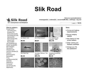 Slik Road

 