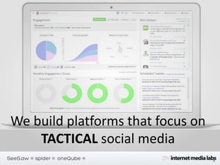 We build platforms that focus on
TACTICAL social media
1

 