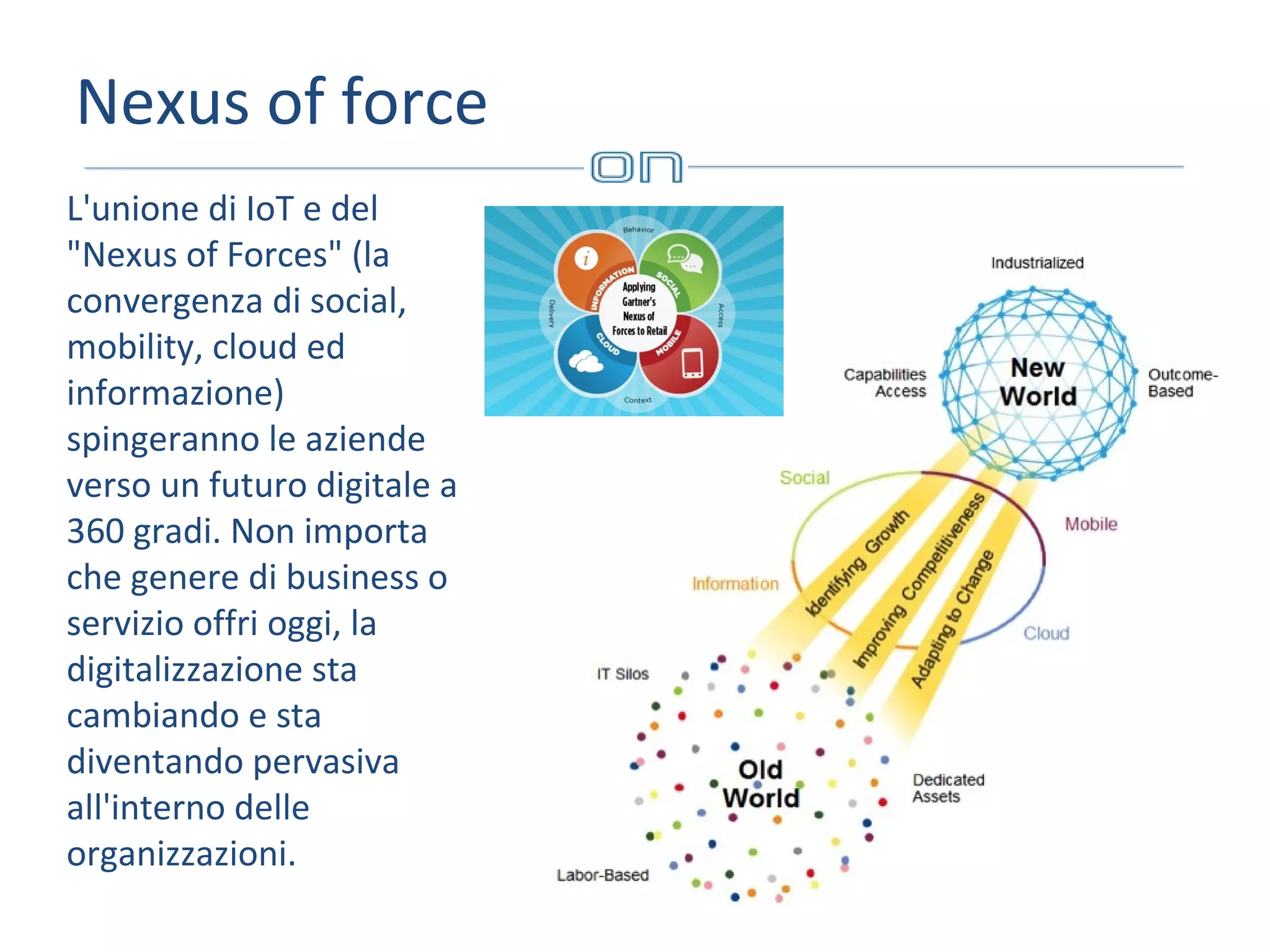 Nexus of force
L'unione di IoT e del
"Nexus of Forces" (la
convergenza di social,
mobility, cloud ed
informazione)
spingeranno le aziende
verso un futuro digitale a
360 gradi. Non importa
che genere di business o
servizio offri oggi, la
digitalizzazione sta
cambiando e sta
diventando pervasiva
all'interno delle
organizzazioni.

 