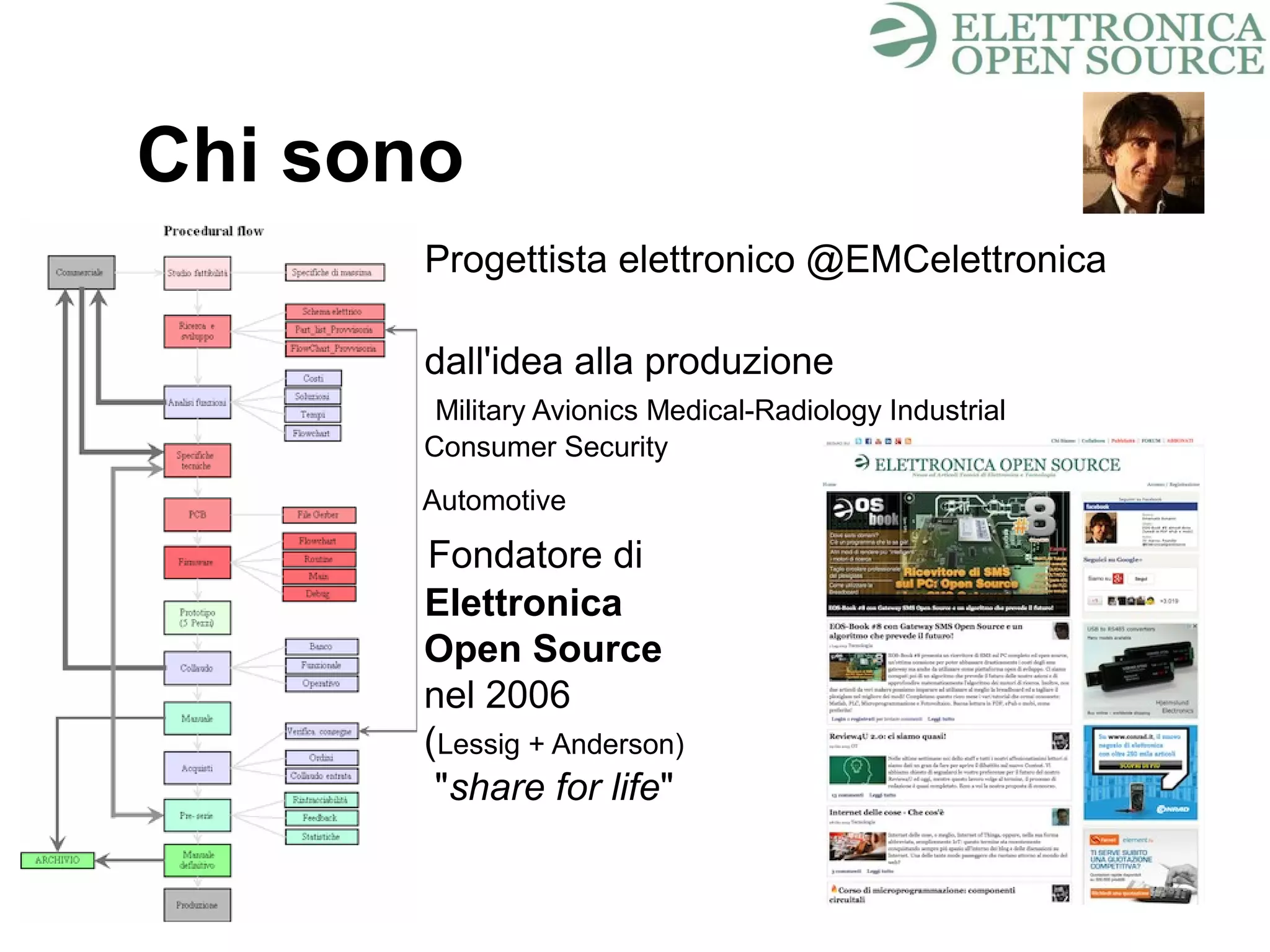 Chi sono
Progettista elettronico @EMCelettronica
dall'idea alla produzione
Military Avionics Medical-Radiology Industrial
Consumer Security
Automotive

Fondatore di
Elettronica
Open Source
nel 2006
(Lessig + Anderson)
"share for life"

 