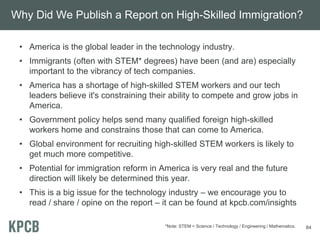 Why Did We Publish a Report on High-Skilled Immigration?
• America is the global leader in the technology industry.
• Immi...