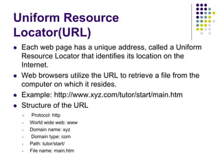 Internet.ppt