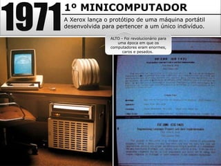 1971
1º MINICOMPUTADOR
A Xerox lança o protótipo de uma máquina portátil
desenvolvida para pertencer a um único indivíduo.
ALTO - Foi revolucionário para
uma época em que os
computadores eram enormes,
caros e pesados.
 