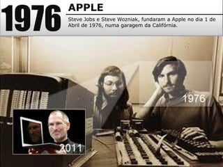 1976
APPLE
Steve Jobs e Steve Wozniak, fundaram a Apple no dia 1 de
Abril de 1976, numa garagem da Califórnia.
 