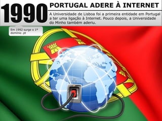 1990
PORTUGAL ADERE À INTERNET
A Universidade de Lisboa foi a primeira entidade em Portugal
a ter uma ligação à Internet. Pouco depois, a Universidade
do Minho também aderiu.
Em 1992 surge o 1º
domínio .pt
 
