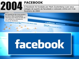2004
FACEBOOK
O Facebook foi fundado por Mark Zuckerberg e por seus
colegas de quarto da faculdade e colocado online em 4 de
fevereiro de 2004
Na manhã do dia 4 de outubro
de 2012, Marc Zuckerberg
informou que havia já mais de
mil milhões de utilizadores
ativos do Facebook
 