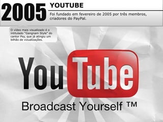 2005
YOUTUBE
Foi fundado em fevereiro de 2005 por três membros,
criadores do PayPal.
O vídeo mais visualizado é o
intitulado “Gangnam Style” do
cantor Psy, que já atingiu um
bilhão de vizualizações.
 