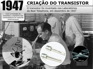 1947 CRIAÇÃO DO TRANSISTOR
O transistor foi inventado nos Laboratórios
da Beel Telephone, em dezembro de 1947
Com a invenção do
transístor, o tamanho dos
computadores foi reduzido
drasticamente
 