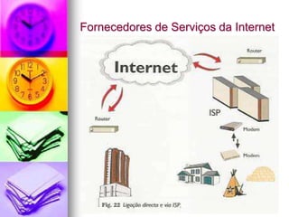 Fornecedores de Serviços da Internet
 