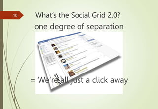 What’s the Social Grid 2.0?
one degree of separation
= We’re all just a click away
10
 