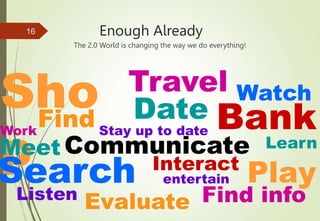Enough Already
The 2.0 World is changing the way we do everything!
Interact
Bank
Learn
Travel
Sho
p
Evaluate
Find
Search
Listen
Watch
Play
Find info
Stay up to date
Meet Communicate
entertain
Date
Work
16
 